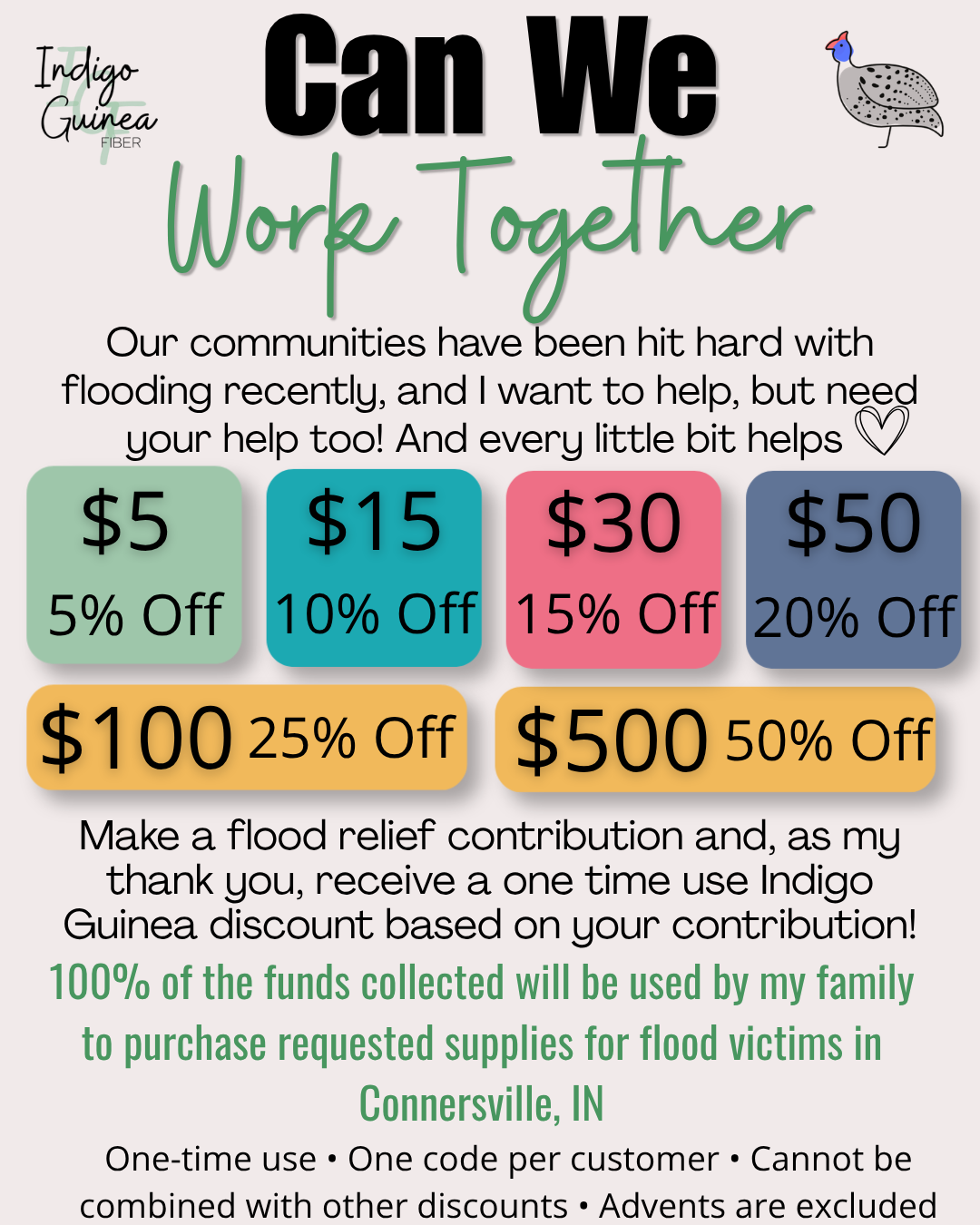 Flood Relief Contributions for Connersville Indiana