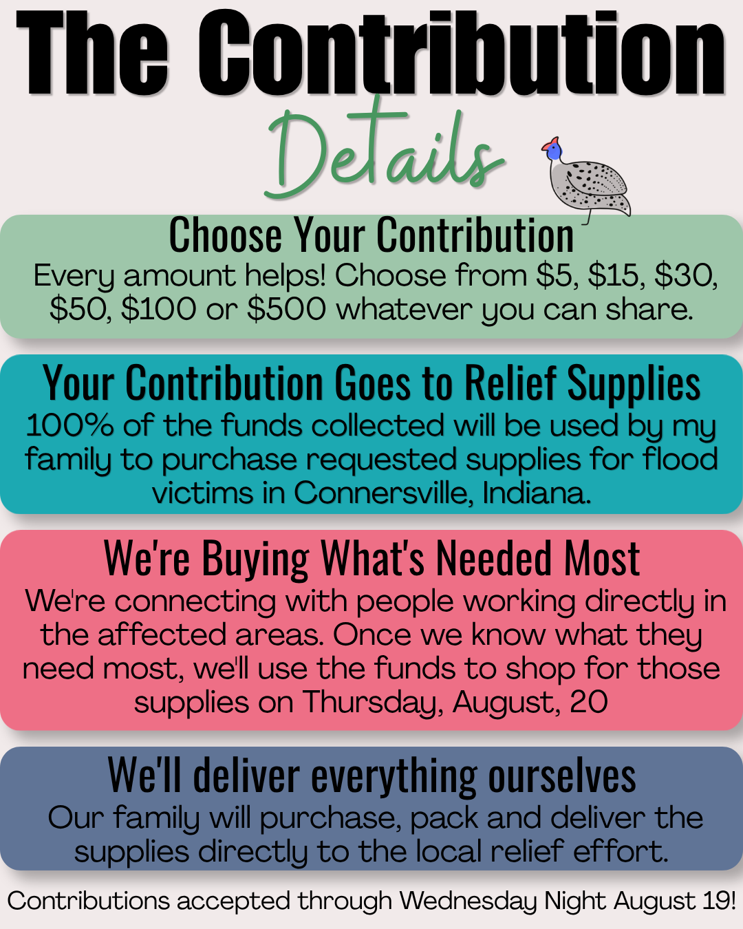 Flood Relief Contributions for Connersville Indiana